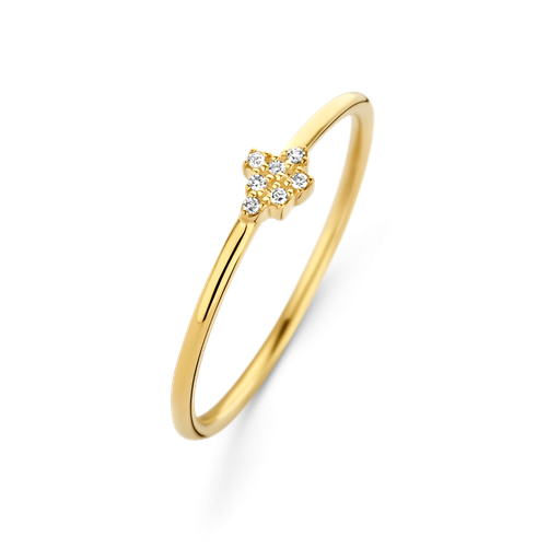 GLD - Cluster Ring